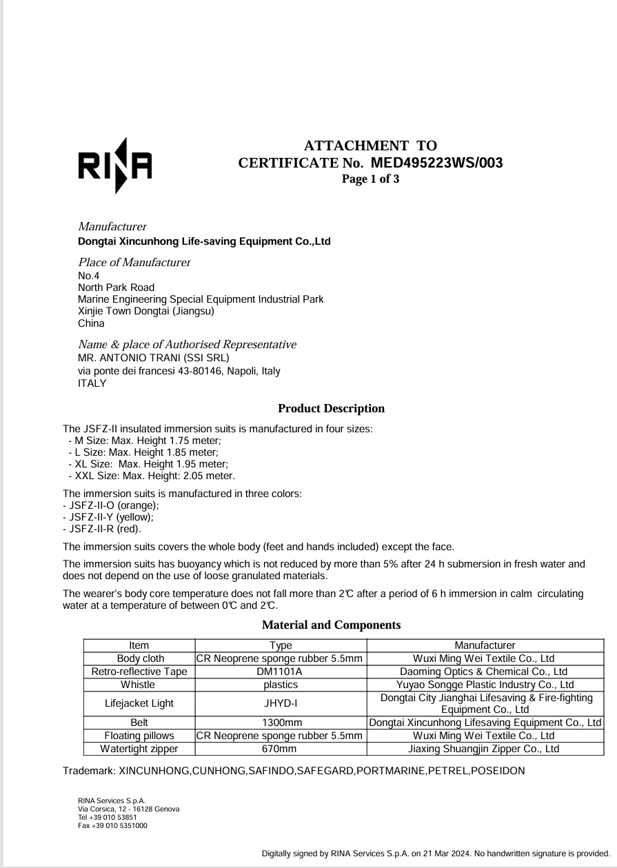 EC Certification