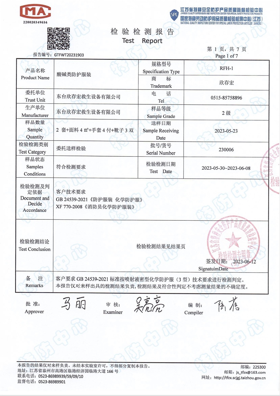Authority inspection Report
