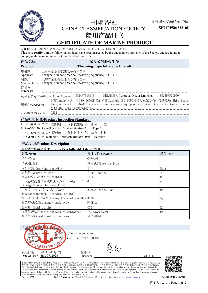 Authority inspection Report